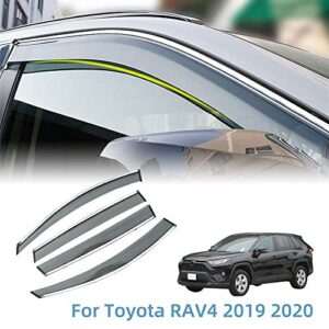 Smoke Window Visors For 2019-2020 Toyota RAV4 - In-Channel Rain & Sun Deflectors (Syneticusa, 4-Piece)